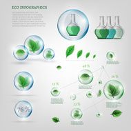 bio infographics N40