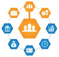 Business concept idea N2