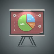 Pie chart presentation