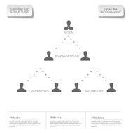 Hierarchy structure Infographic timeline report template N3