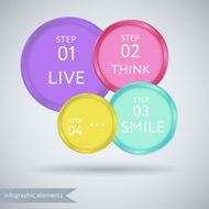 Circle style step options banner