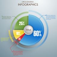 Circle Diagram N9