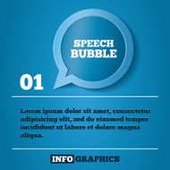 Speech bubble step background For infographics N2