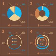 Beige flat infocharts N2