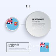 Fiji Country Set of Banners N2