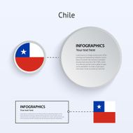 Chile Country Set of Banners N6
