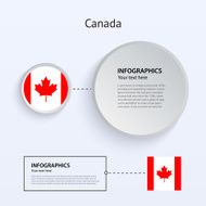 Canada Country Set of Banners N6