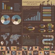 Set of metallurgical industry elements and tools N11