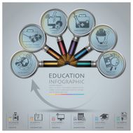Education And Graduation Infographic With Magnifying Glass Pencil Diagram N4