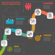 Timeline Infographic N60
