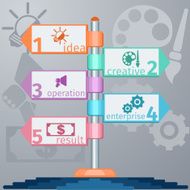 Diagram infographic of multidirectional pointers N2