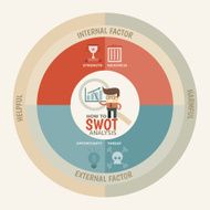 SWOT Analysis infographics template