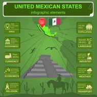 United Mexican States infographics statistical data sights N3