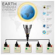 Earth Renewable Energy Ecology And Environment Infographic N2