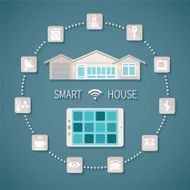 Vector smart house concept N3