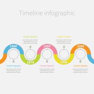 Timeline Infographic with snail colored ribbon dash circles text Flat