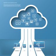 Cloud Computing Concept Vector Illustration N15