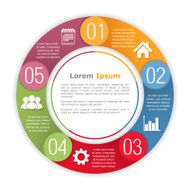 Circle Infographics Template N3