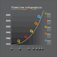 Dark Timeline Infographic with diagrams and graphics in flat design