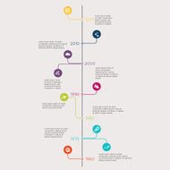 Set of Timeline Infographic Design Templates Diagrams and Statistics Presentation