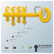 Business And Financial With Key Shape Infographic