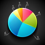 Colorful pie chart
