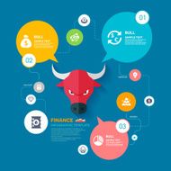 Bull market and Finance infographic template N2