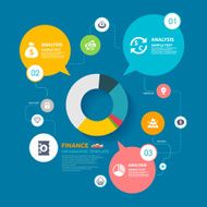 Pie chart and Finance infographic template