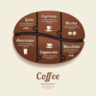 Infographic Template with Coffee Bean Jigsaw banner N2