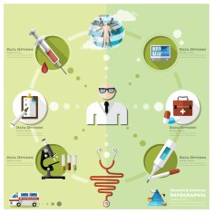 Health And Medical Infographic N3