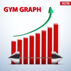 Background of barbell and diagram achieving N2