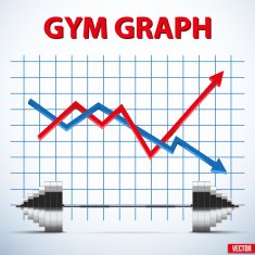 Background of barbell and diagram achieving N3