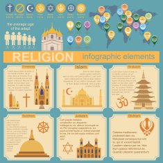 Religion infographics N10 free image download