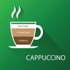 Type of cappuccino coffee Vector illustration