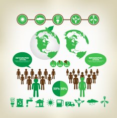 environment elements infographics