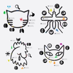 veterinary infographic N63