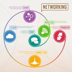 Spiral concept infographic templates N2