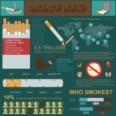 Dangers of smoking infographics elements N12 free image download