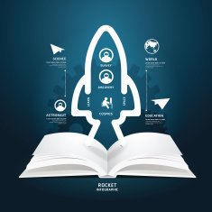 book diagram creative paper cut aerospace infographics style N2