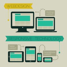 Flat responsive webdesign