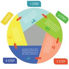 info graphic business circle N2