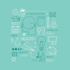 Flat linear Infographic Education Outline Technology Charts N2
