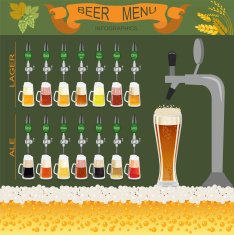Beer menu set creating your own infographics N8