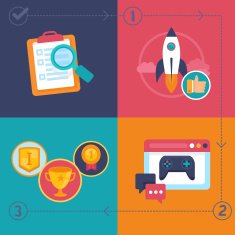 Vector gamification process