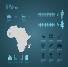 medical infographics N25