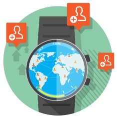 Connecting friends using smart Watch