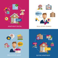 Real Estate Set N3