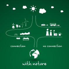 Connection with Nature - Eco Infographic Design