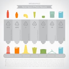 Plastic recycle infographics vector eps10