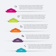 Timeline Infographic Design Templates N5